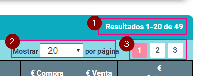 Iconos habituales. Opciones de paginación