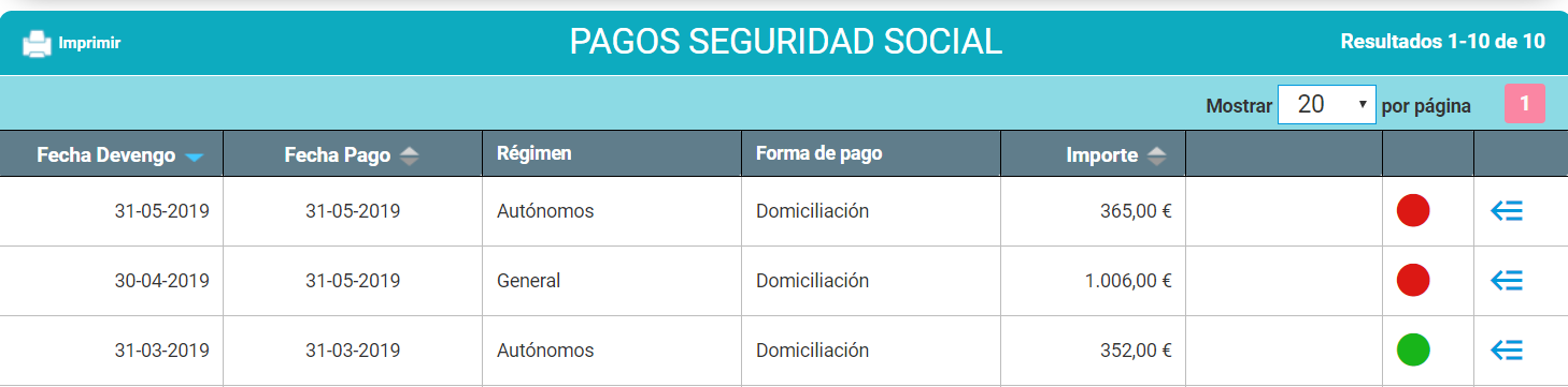 Listado pagos seguridad social