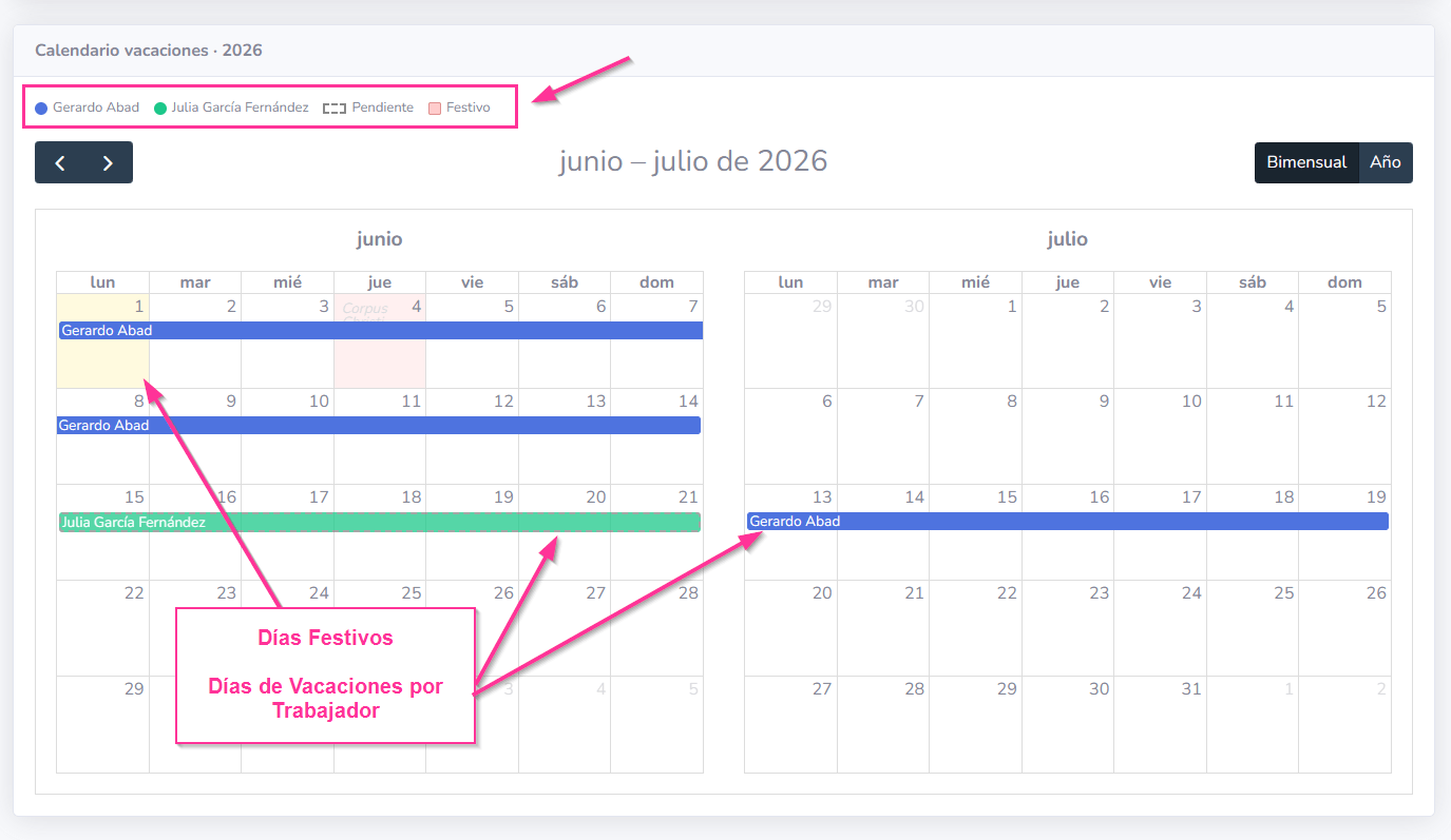 Gestion de vacaciones de los trabajadores (por el Administrador)