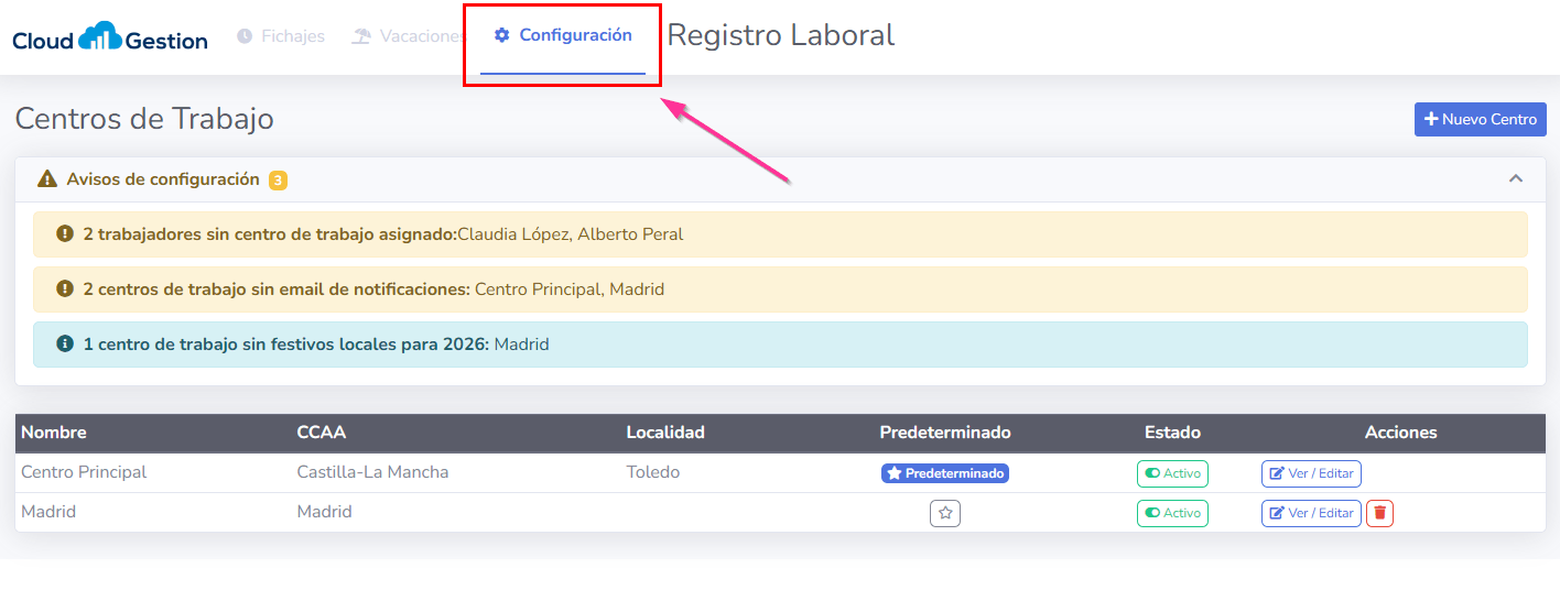 Gestión de Centros de Trabajo