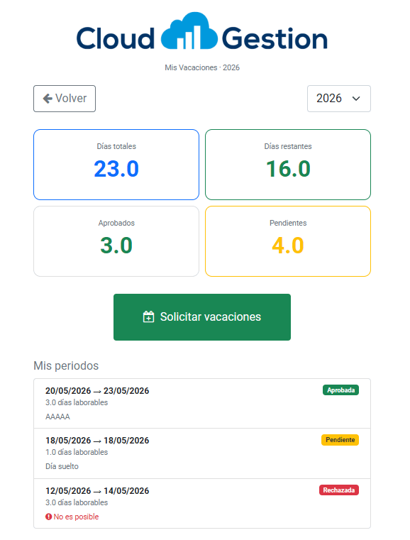 Gestión de Mis Vacaciones - Trabajador