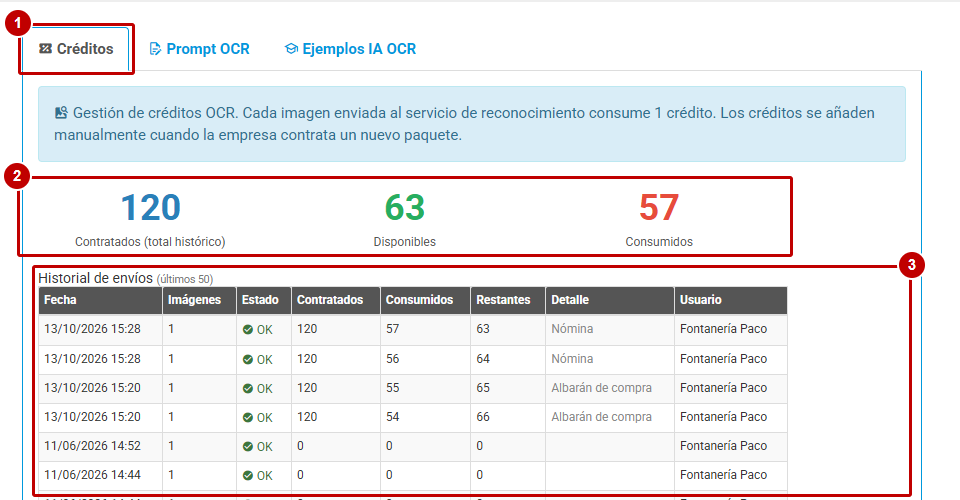Apartado Créditos de la pestaña IA OCR con los créditos contratados, disponibles y consumidos y el historial de envíos